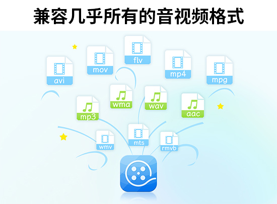 视频卡顿导出慢？这款视频剪辑软件让你的剪辑效率翻倍