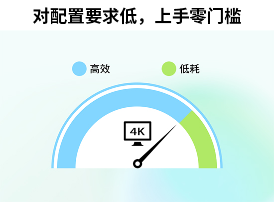 新手如何快速学会剪辑视频，这款新型视频剪辑软件3分钟上手