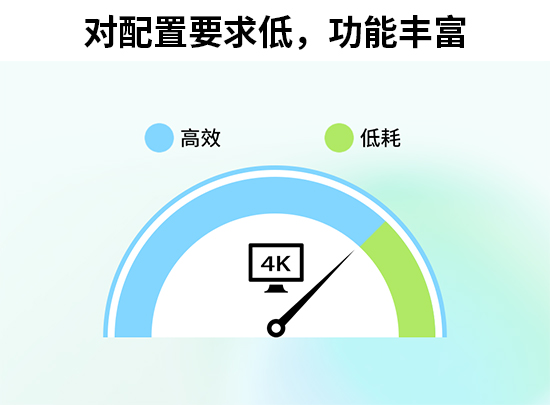 电脑上剪辑视频用什么软件最好